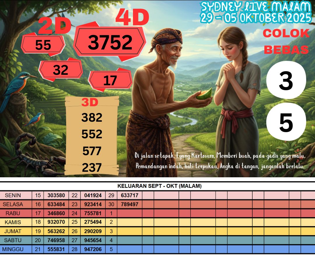 SYDNEY LIVE MALAM 29 - 05 OKTOBER 2025
