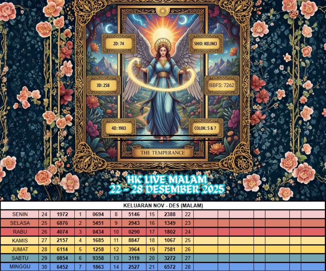 HK LIVE MALAM 22 - 28 DESEMBER 2025